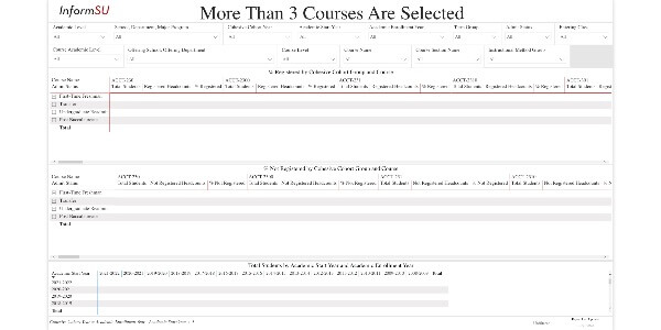 Image for Course Demand Report